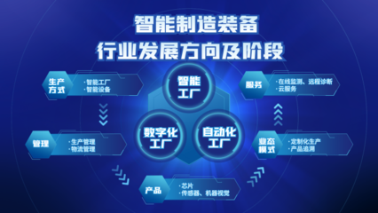 數字錢包模板圖片在線制作 便捷的數字內容制作服務